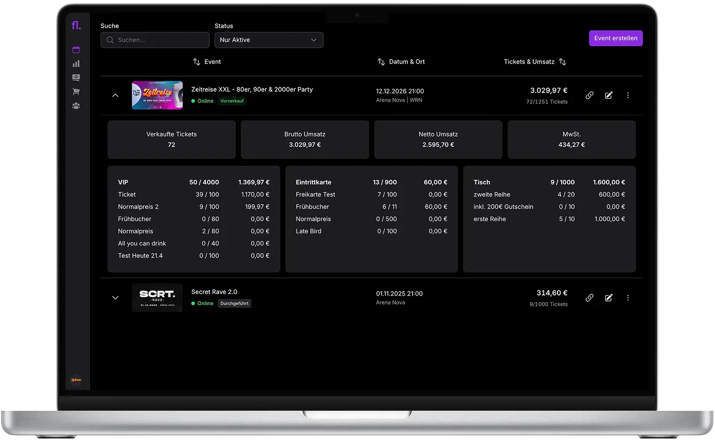 Flatticket Dashboard auf MacBook